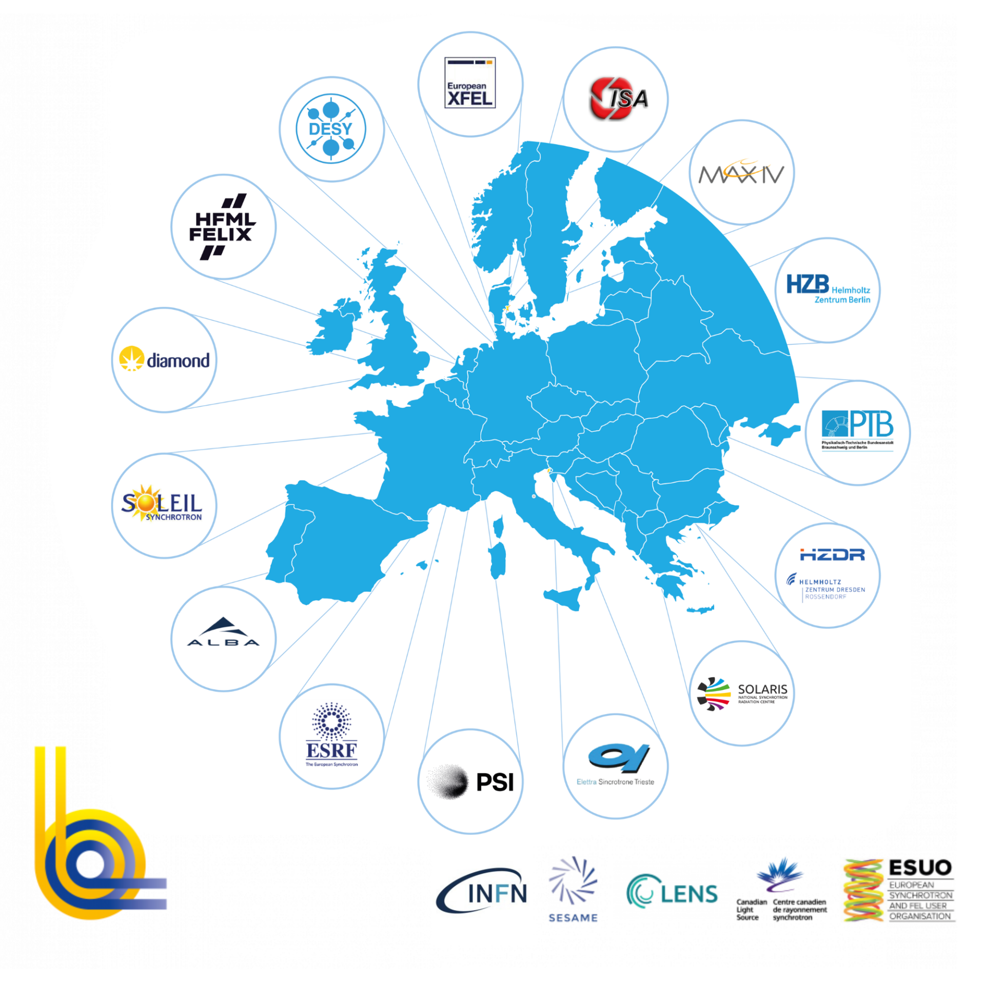 leaps map 2026 with partners