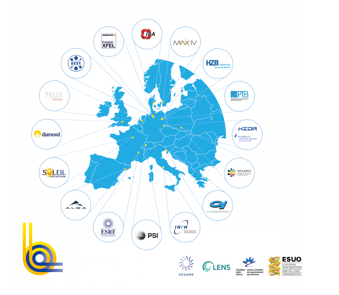 leaps mapa nowa 2025